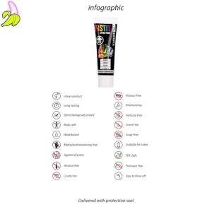 Fist It Extra Thick Lubricant Rainbow – Ultragęsty Lubrykant Wodny Premium  25ml