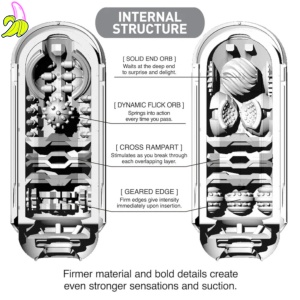 Tenga FLIP ZERO- Masturbator Męski Premium- Czarny